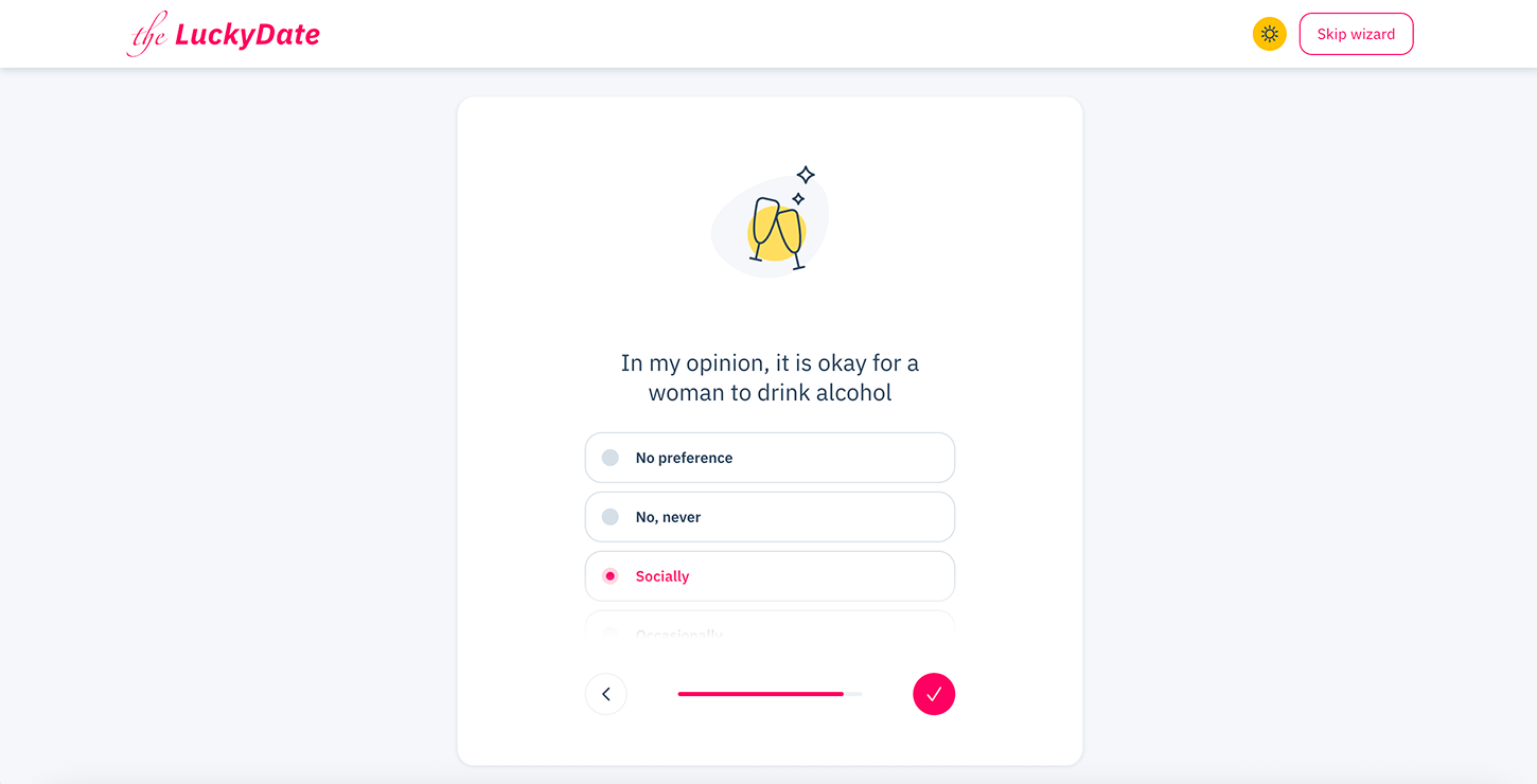 Attitude toward alcohol