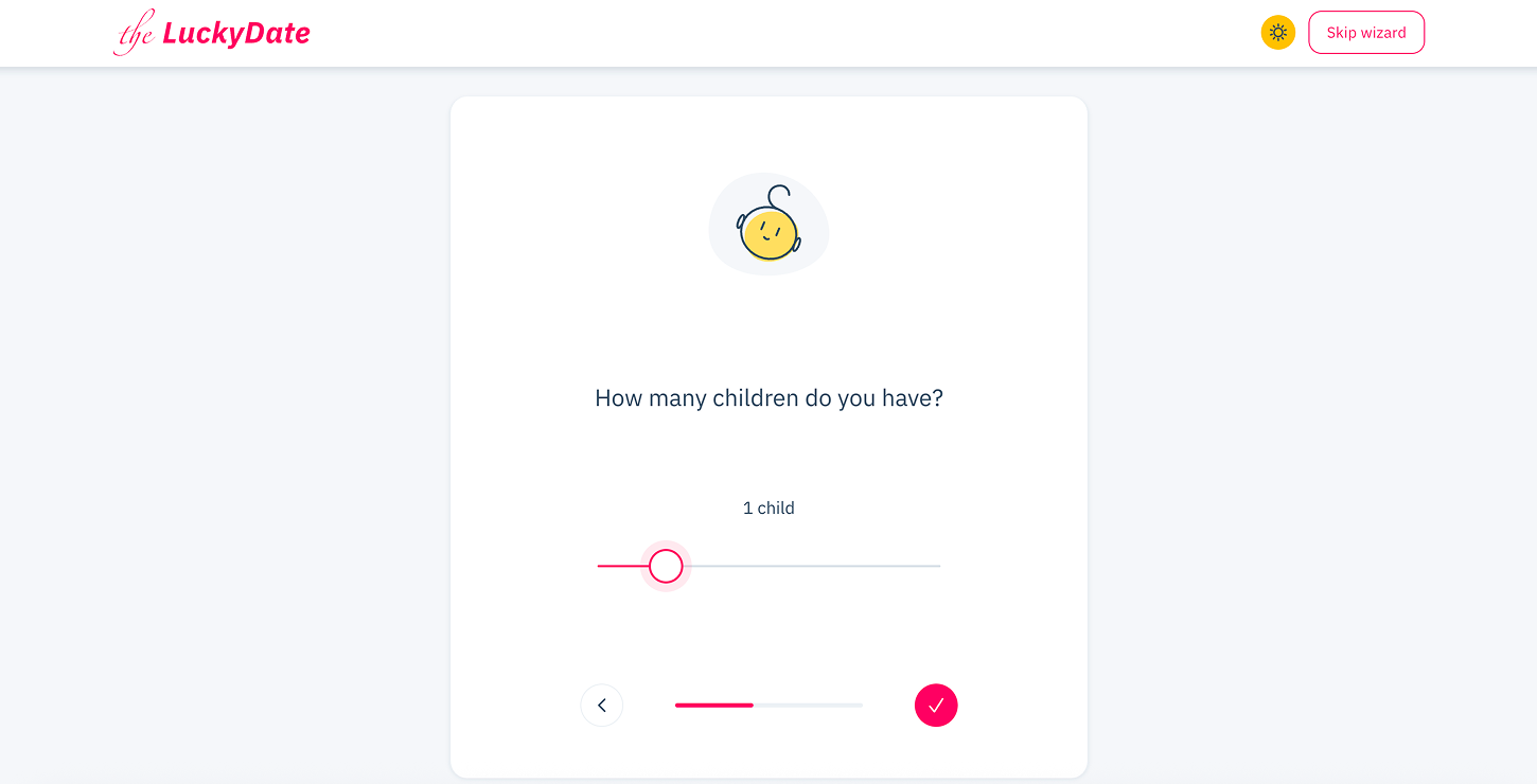 Number of children you have