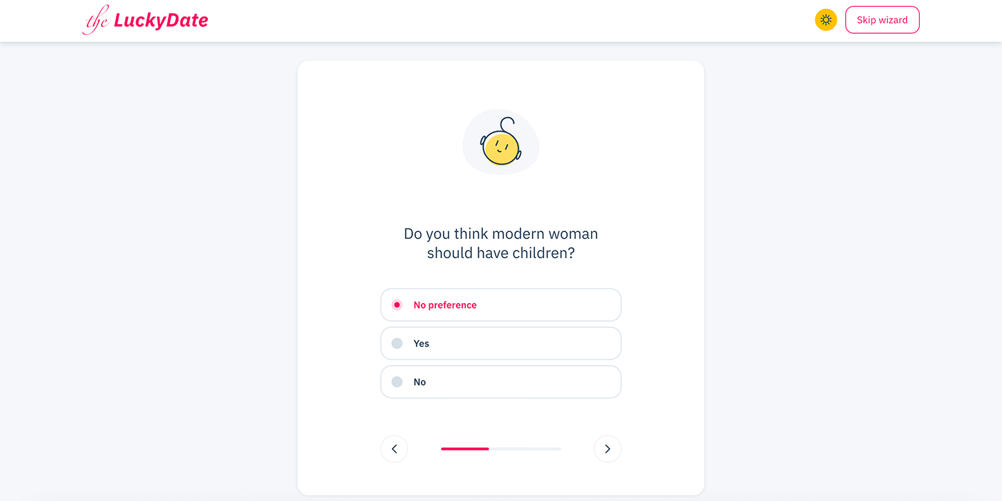 Presence of children